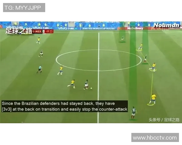 西安足球队盯防策略分析及其对比赛结果的影响探讨 西安足球队盯防策略分析及其对比赛结果的影响探讨