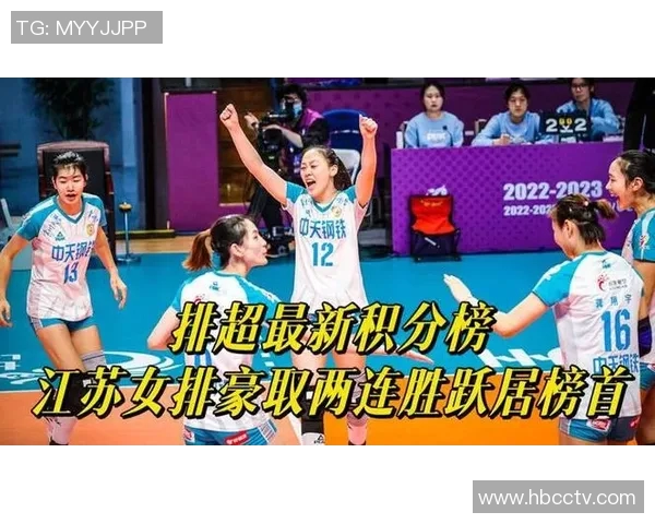 南京排球队在选拔赛中以55分稳居积分榜首位 南京排球队在选拔赛中以55分稳居积分榜首位