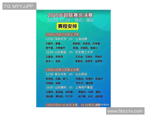 南京乒乓球队荣登乒乓球节奏排行榜第七名引发热议 南京乒乓球队荣登乒乓球节奏排行榜第七名引发热议