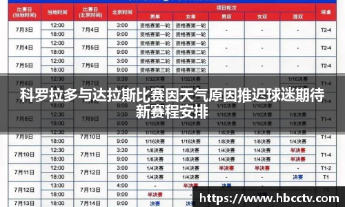 科罗拉多与达拉斯比赛因天气原因推迟球迷期待新赛程安排