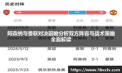 阿森纳与曼联对决前瞻分析双方阵容与战术策略全面解读
