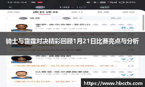 骑士与雷霆对决精彩回顾1月21日比赛亮点与分析