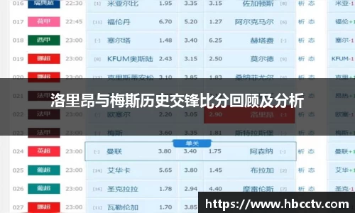 im电竞官网